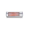 IQ HT 1406 (1500W) ΘΕΡΜΑΣΤΡΑ ΤΟΙΧΟΥ