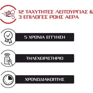 MORRIS MFS-16239 R/C Ανεμιστήρες δαπέδου