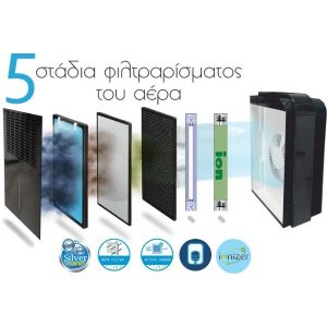 MORRIS MDD-10251W ΑΦΥΓΡΑΝΤΗΡΑΣ WiFi 10L ΜΕ ΖΕΟΛΙΘΟ (Σε 6 άτοκες δόσεις)