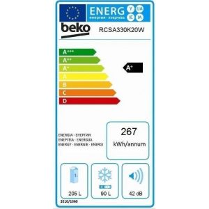 Beko Ψυγειοκαταψύκτης A+ RCSA330K20W
